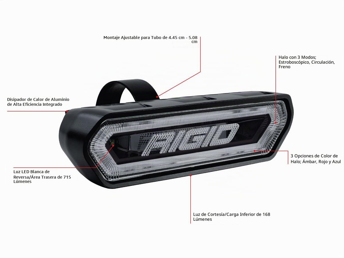 Luz Trasera RIGID Chase Pod Azul 90144 – LED Multifunción Off-Road